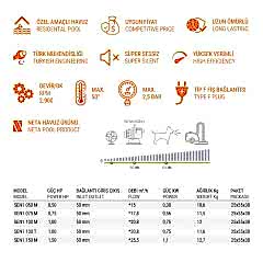 0,5 HP MONOFAZE SENKRON1 HAVUZ POMPASI