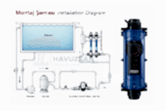 Elecro Evolution 2 Elektrikli Havuz Isıtıcısı