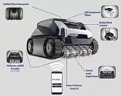 Zodiac RE 4400 iQ Havuz Robotu